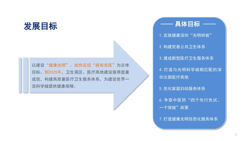 圖解《光明區(qū)衛(wèi)生健康事業(yè)發(fā)展“十四五”規(guī)劃》 聚焦人體干細(xì)胞技術(shù)開發(fā)與應(yīng)用